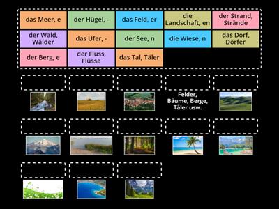 Momente A2 L3 Natur und Landschaften