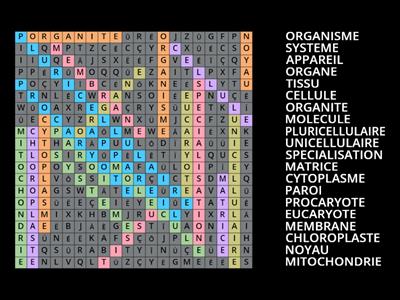 02-A1 L'organisme pluricellulaire