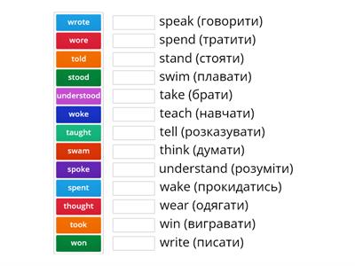  Irregular verbs speak-write