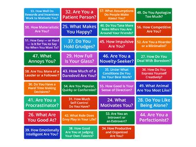 The New York Times Conversation Questions - (24-58) Your personality 