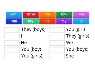 Hebrew pronouns