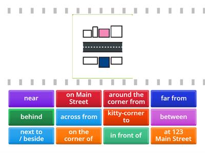 Prepositions of Direction (ESL Library) 