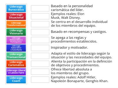 Tipos de liderazgo