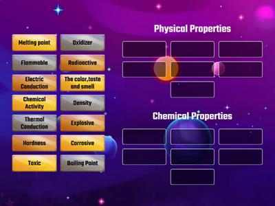 Physical and chemical Properties