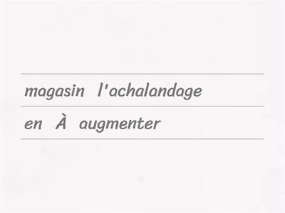 À quoi sert le marchandisage?