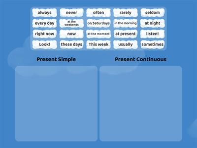 Present Simple vs Present Continuous key words