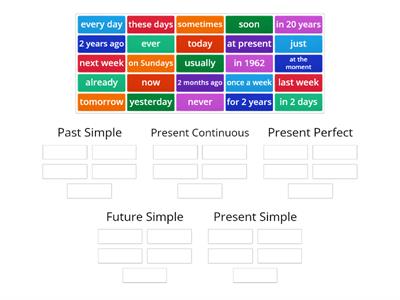 Tenses - Time Markers