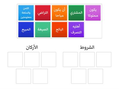  عقود المعاوضات