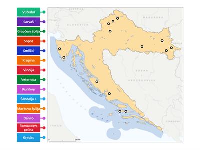 Karta Hrvatske (kameno doba)