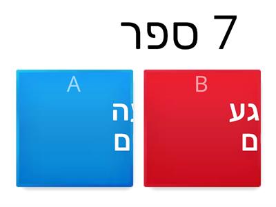 כּתבּי את המספרים במילים