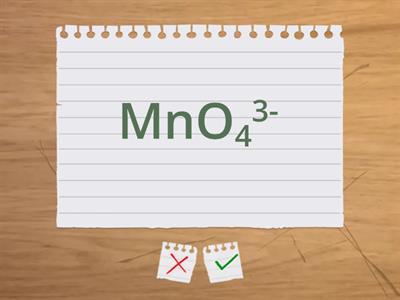 Chemistry - common anions + very common cations (Name the compound)