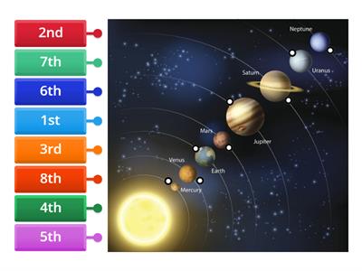  Solar System