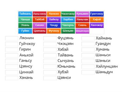 Провинции (РУС) 中华人民共和国行政区划 省 