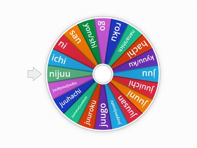 Numbers bingo wheel