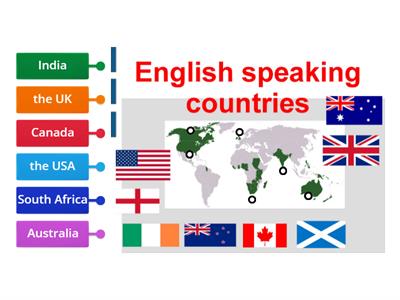 Happy Street 1 Unit 2 English Speaking Countries
