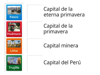 Regiones y sus capitales