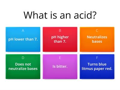 Acid and Bases 