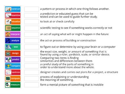 Critical Thinking Vocabulary