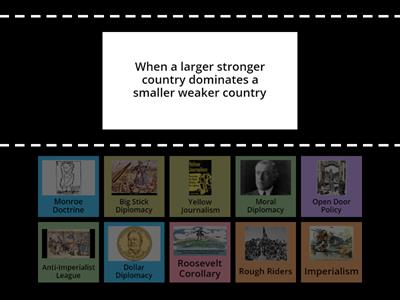 American Imperialism Terminology 