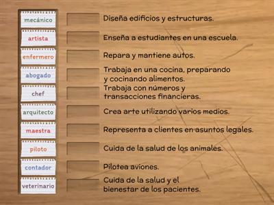 Jobs in Spanish