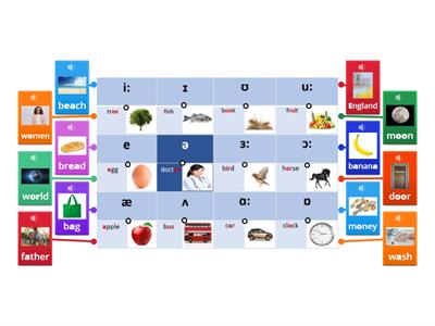 The Phonemic Chart: 12 Single vowel sounds of English