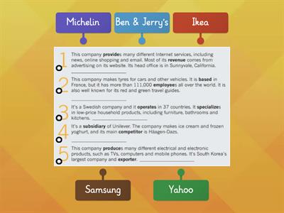 Unit 1. Match the description with the companies