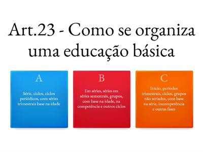 ORGANIZAÇÃO DA EDUCAÇÃO BÁSICA