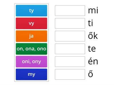 Személyes névmások (Osobné zámená)