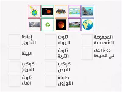 مراجعة اجتماعيات للصف الثالث 