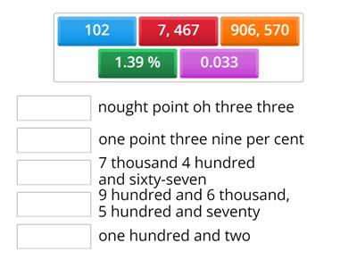 BR2 Complex Numbers