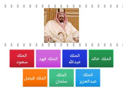 ملوك المملكة العربية السعودية أ. ابتهال الغامدي
