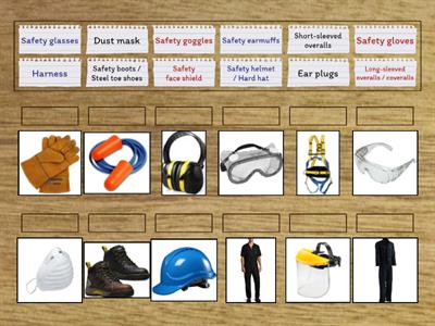 Personal Protective Equipment (PPE)