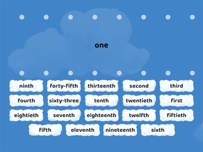 Ordinal numbers (Activity 1)