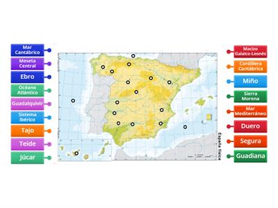 Relieve, ríos y mares de España