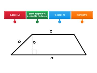 Trapezoid Labels