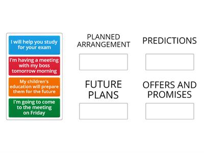 WILL - GOING TO - PRESENT CONTINUOUS