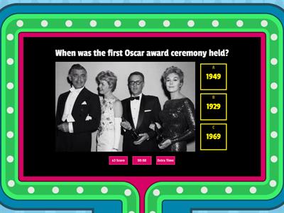 Oscar 2023 Quiz