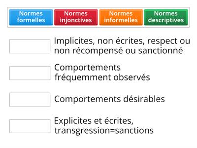 Associer la norme et sa définition