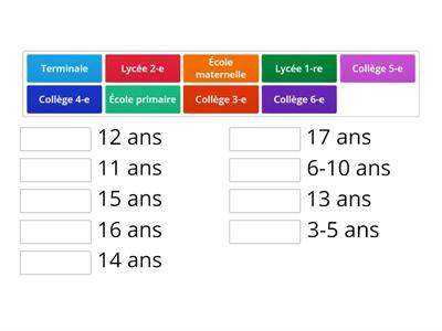 Système scolaire en France