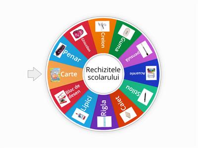 educarea limbajului-despartire în silabe; formulare de propozitii