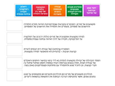 עקרונות הקמ"ל