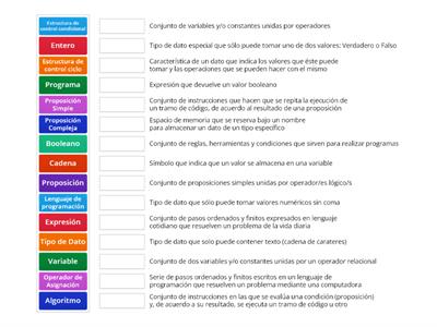 Primeros conceptos de programación