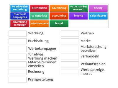 HKB C 1/4 - What is marketing?