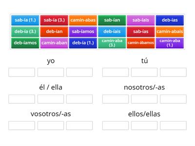 ESP – Formas de imperfecto regulares (AR/ER/IR)