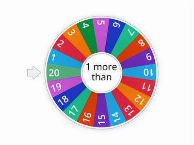 1 more than bingo wheel