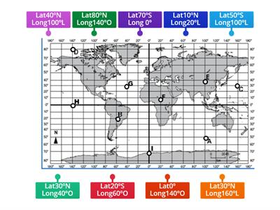 Coordenadas Geográficas