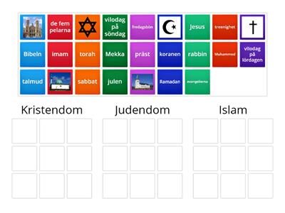 Kristendom, judendom och islam
