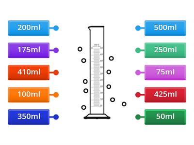 S1 Measuring Volume