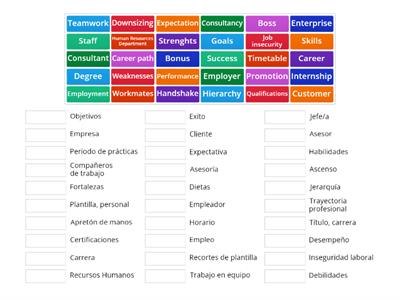 Repaso vocabulario empresarial. Unit 1 & 2. Get Smart Before you Start. Repaso examen Gestión de Ventas