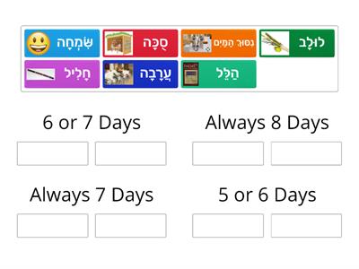 How Many Days? Perek 4 - Mishna 1